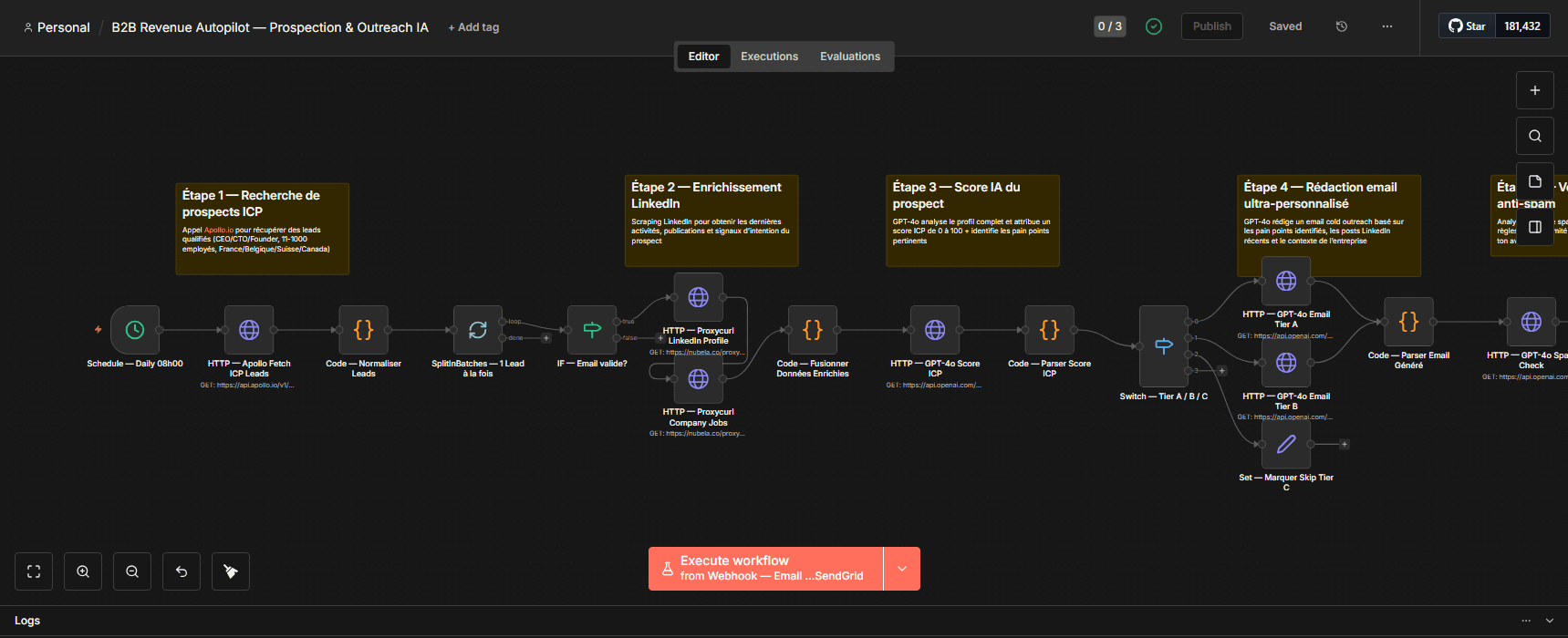 B2B Revenue Intelligence & Outreach Autopilot — view 1