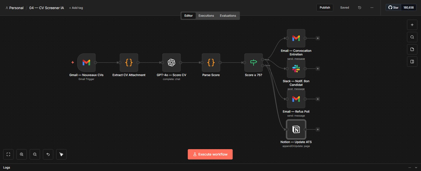 CV Screener IA n8n workflow