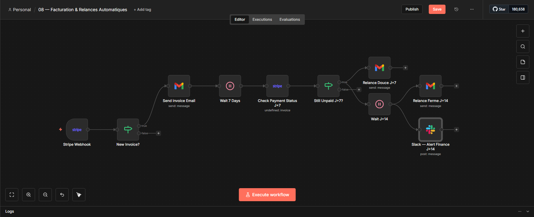 Facturation & Relances Auto n8n workflow